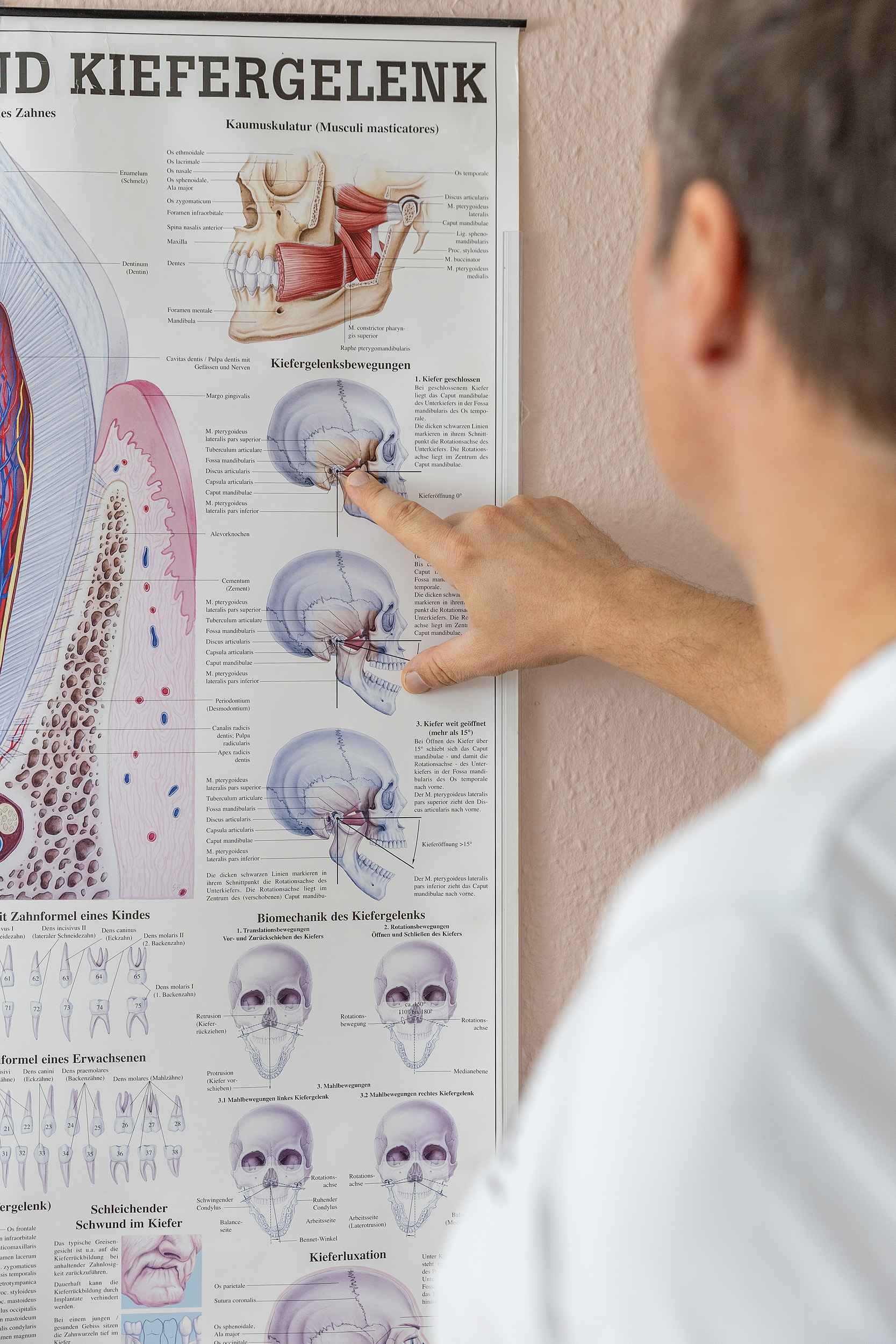 Therapiezentrum-Beer